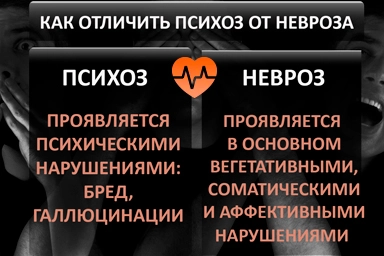 Лечение психоза в Эстосадоке